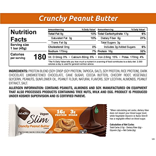 NuGo Slim bar pack shot highlights low sugar and high protein.