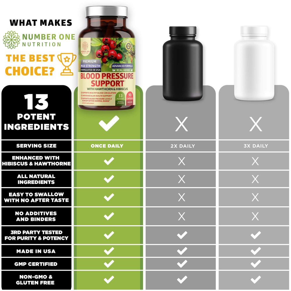 N1N Wellness ritual with natural ingredients.