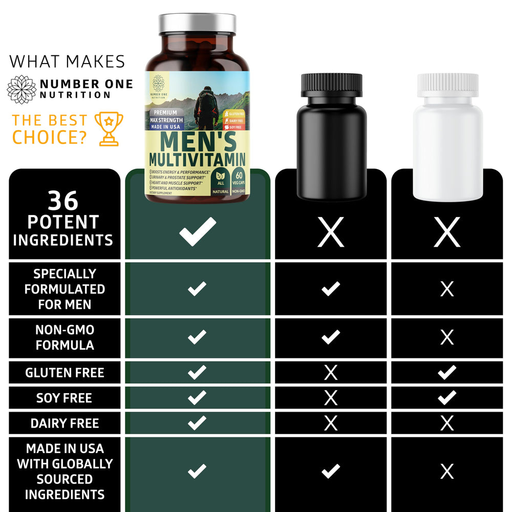 Number One Nutrition Premium Men gluten-free badge emphasizes allergen-friendly use.