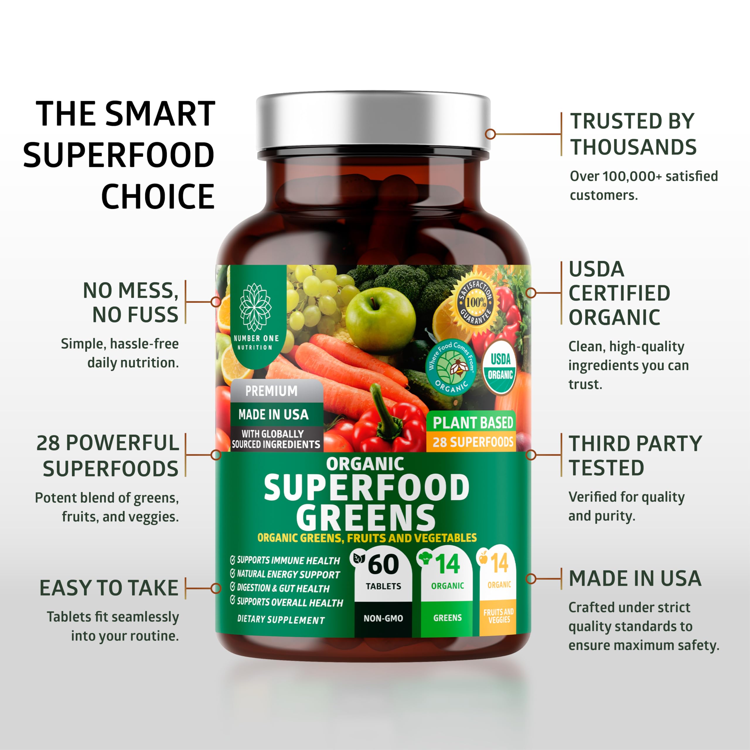 Everyday use concept with Number One Nutrition greens capsules for on the go wellness.