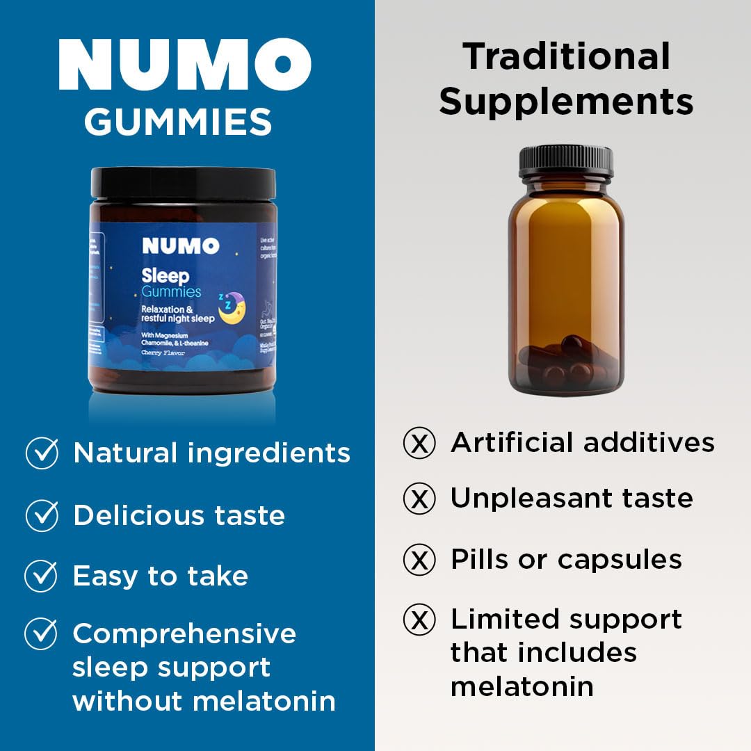 Numo 60 count box depicted with eco-friendly packaging.