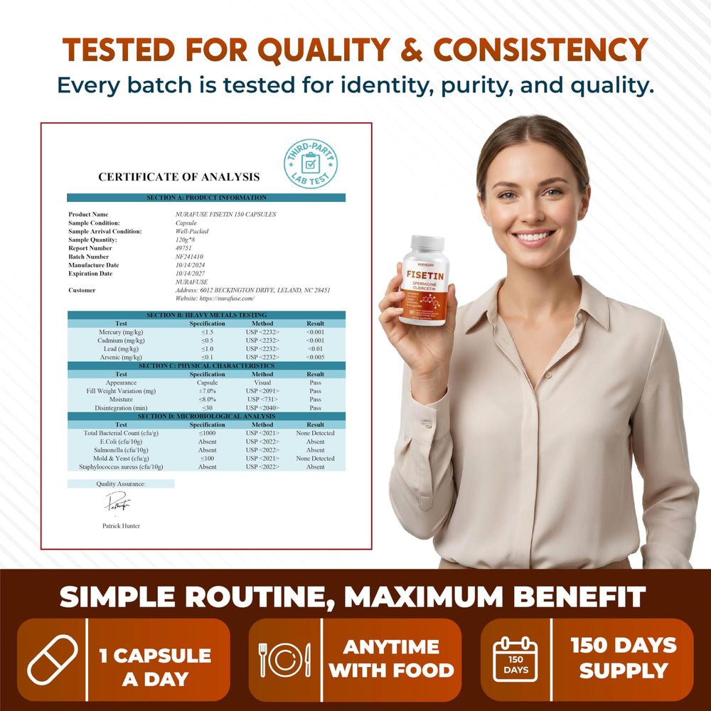 NURAFUSE Fisetin promotes brain wellness in everyday study or work.