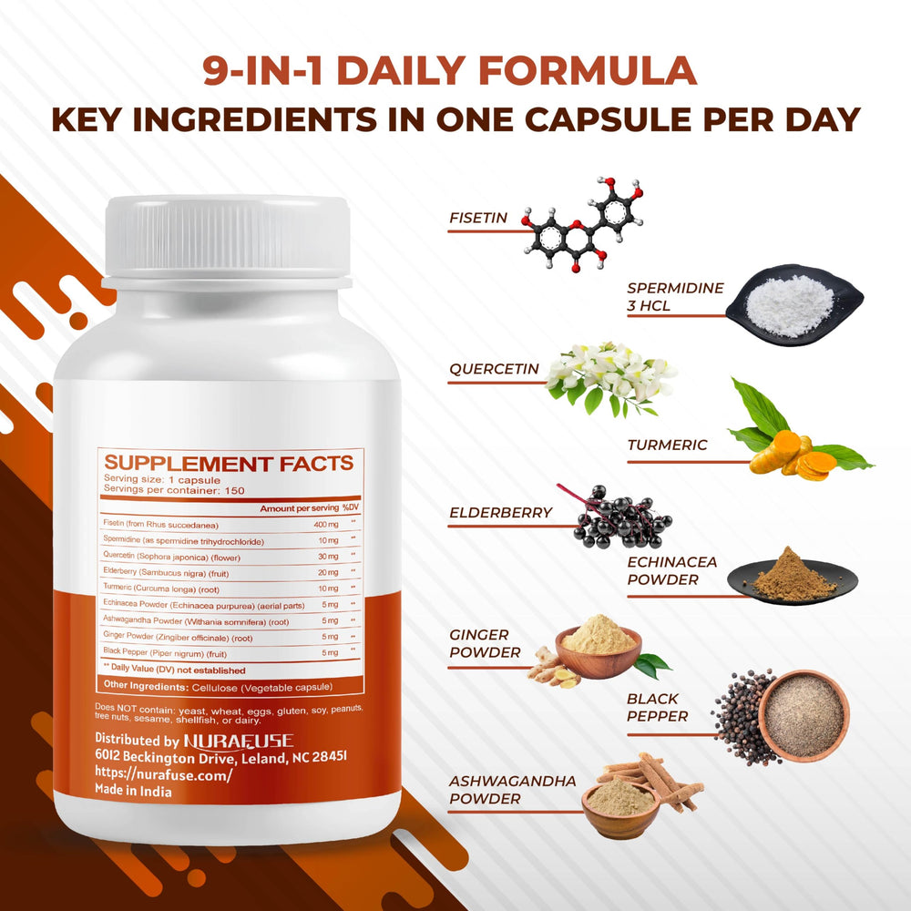 Close-up of the 10-ingredient blend indicating natural, wholesome herbal support.