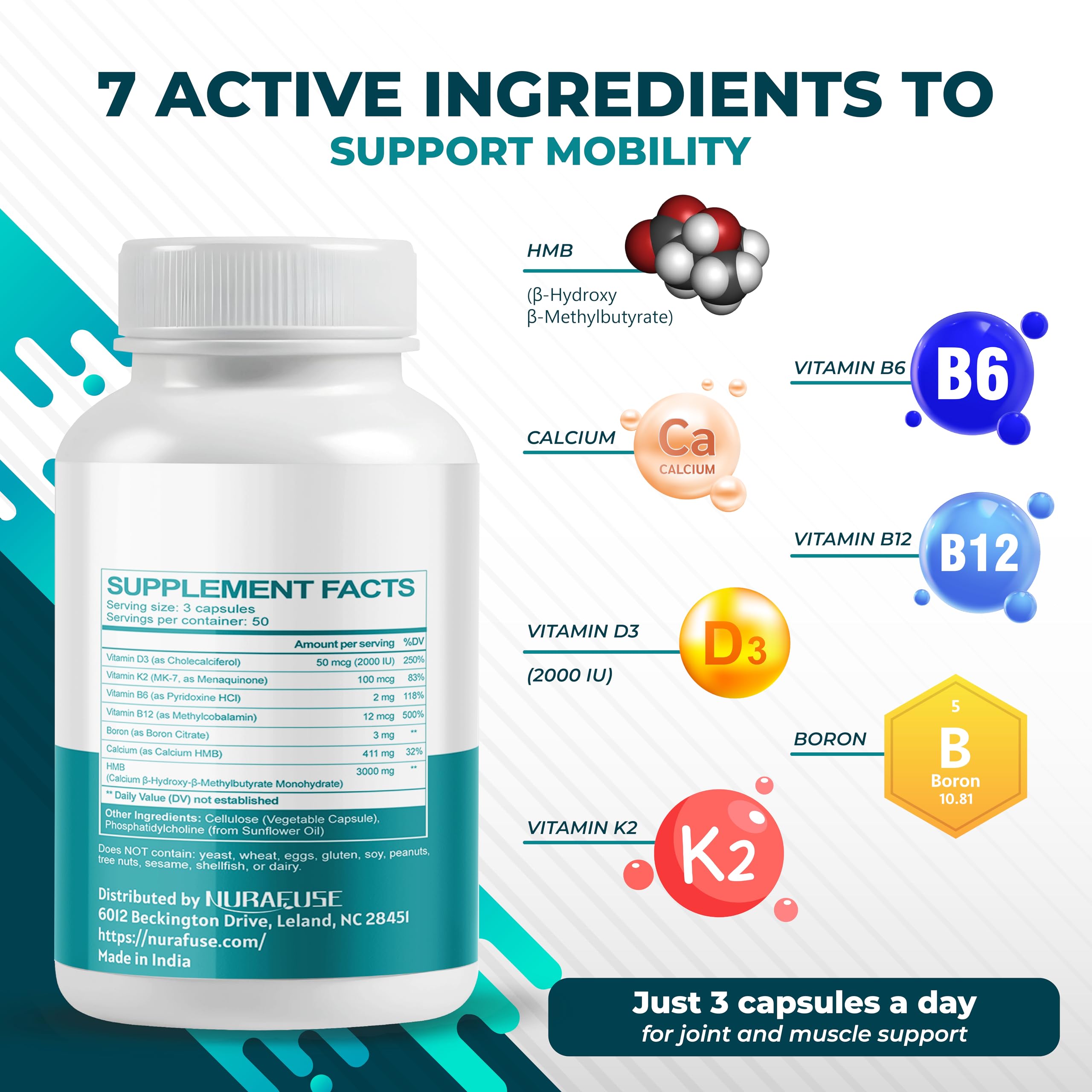 NURAFUSE HMB liposomado, cápsulas visible para control de dosis y conveniencia.