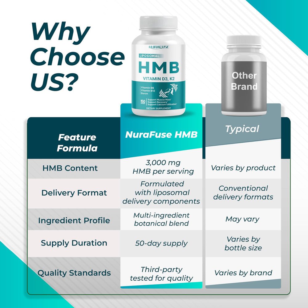 NURAFUSE HMB liposomado, atleta entrenando para mayor rendimiento.