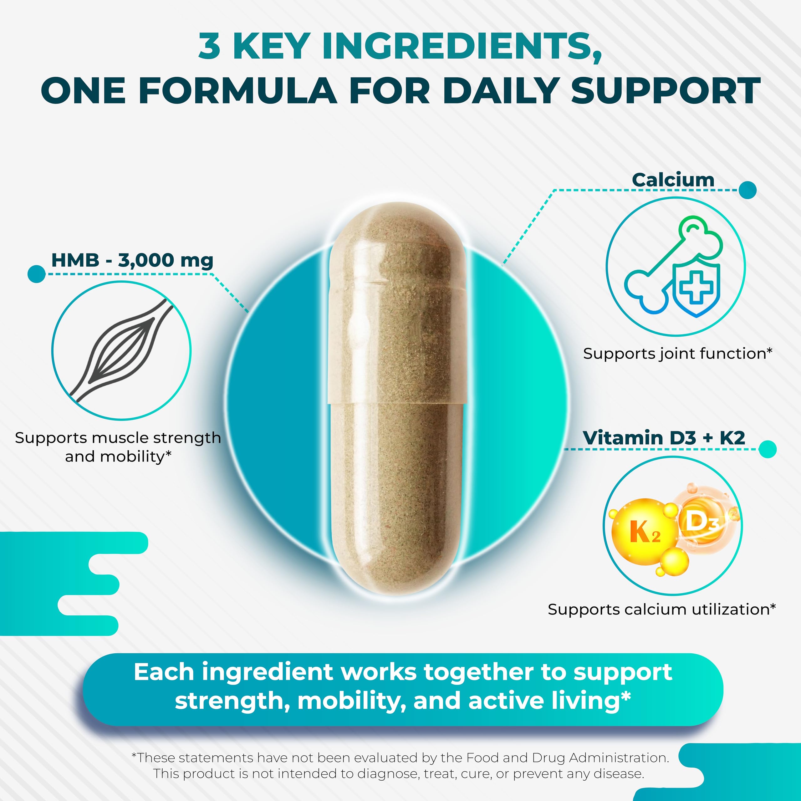 NURAFUSE HMB liposomado, tabla nutricional para planear tu consumo.