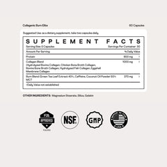 Packaging image shows Nuray Collagenic Burn Elite with 60 capsules.