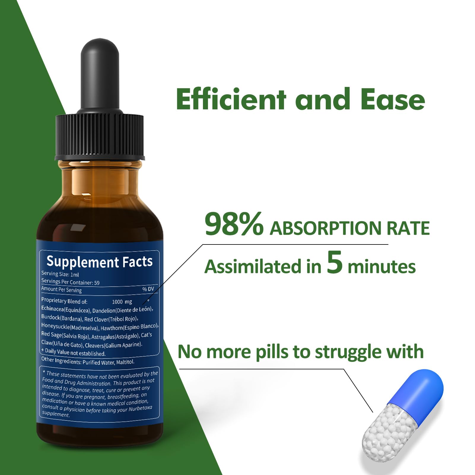 Nurbetoxa Cleavers Drops dropper enables precise, mess-free dispensing.