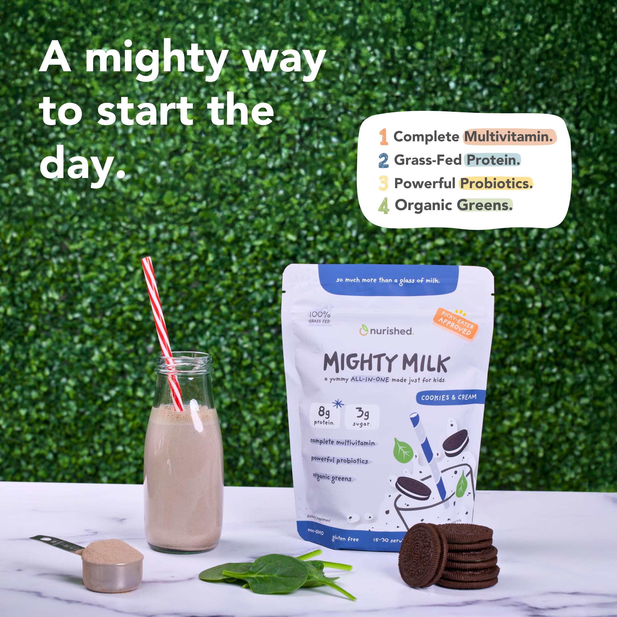 Nurished Mighty Milk daily serve concept shows 15-30 servings per pouch