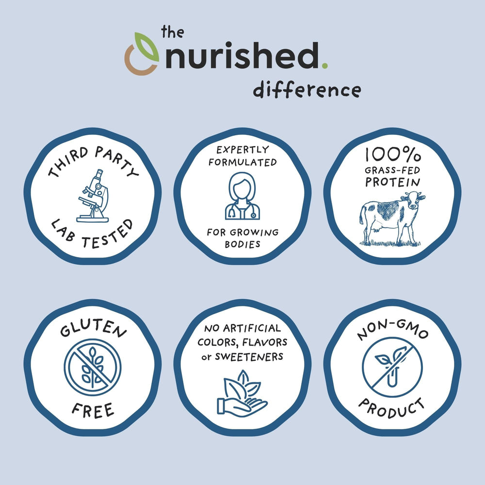 Nurished Mighty Milk packaging closeup highlights lack of artificial colors or flavors
