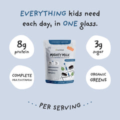Nurished Mighty Milk probiotics graphic illustrates 2B probiotics supporting digestion