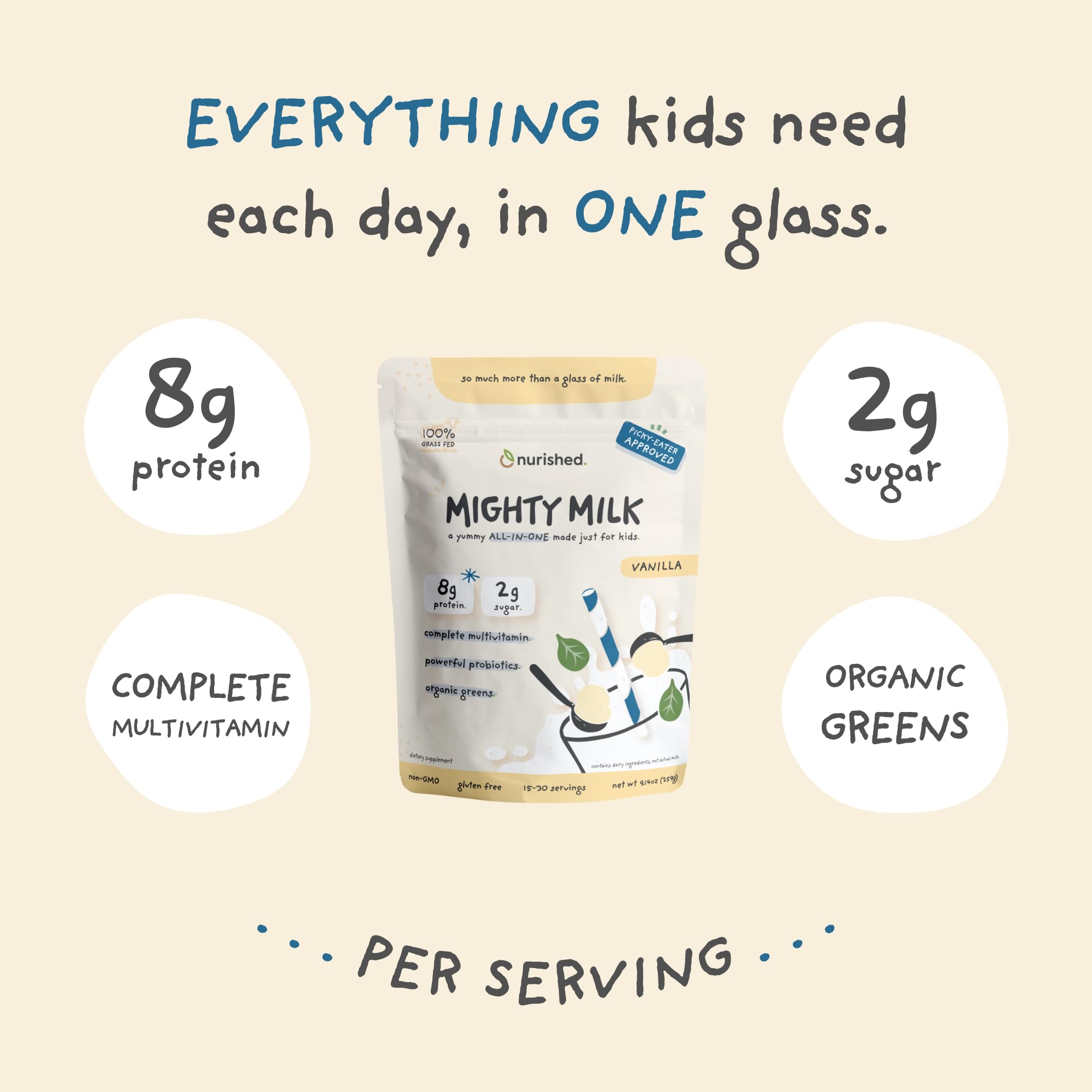 Nurished Vanilla Mighty Milk probiotics icon highlighting 2B probiotics