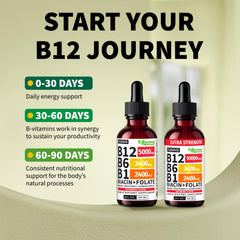 NUSAVA B12 Drops dropper closeup for precise dosing