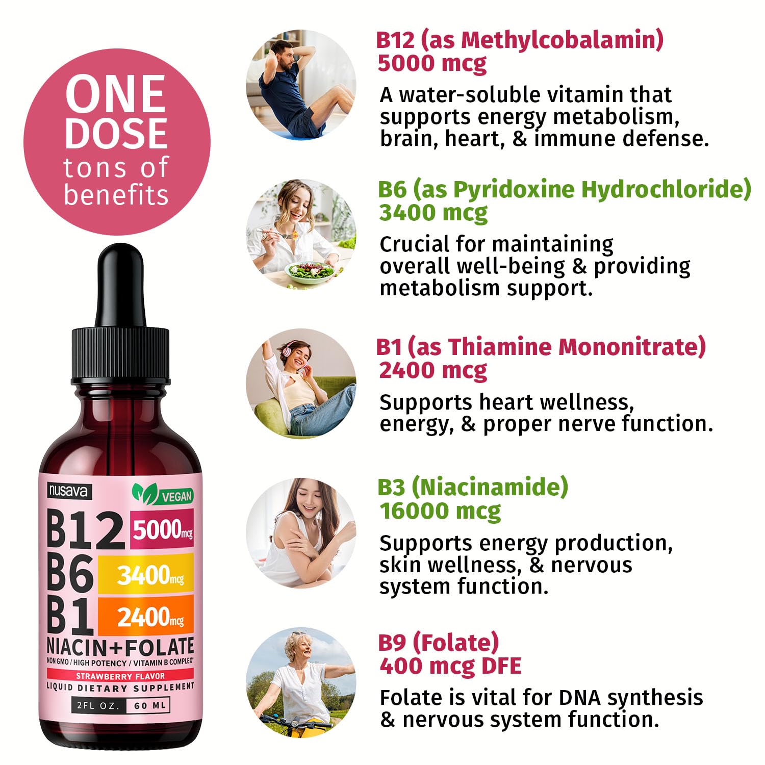 Nusava B12 drops ingredients label with B12 B6 B1 and folic acid