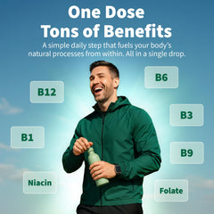 NUSAVA B12 Drops label shows clean ingredients and formula
