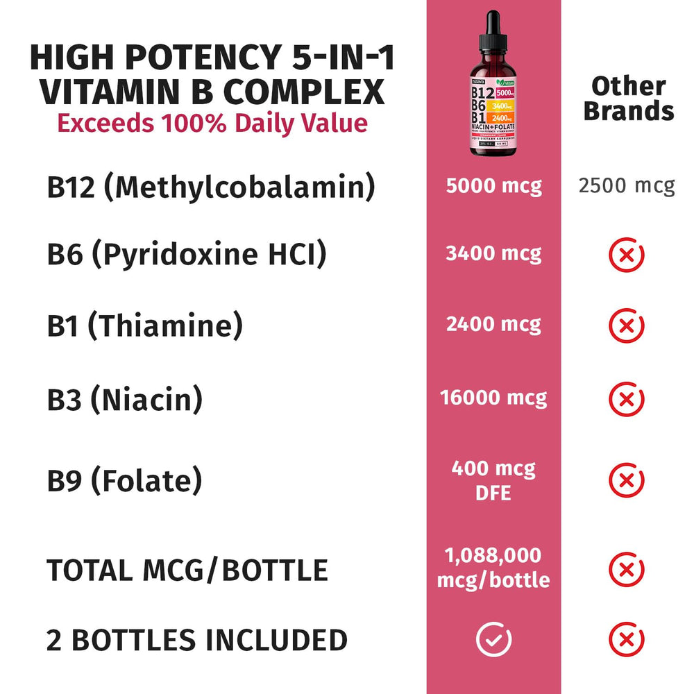 Nusava strawberry flavor drops suggesting pleasant taste during use