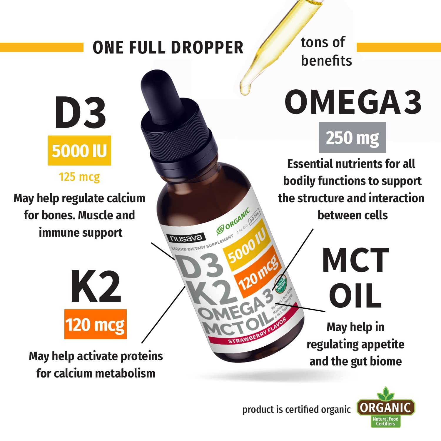 Label highlights organic ingredients and no fillers in NUSAVA D3 K2 drops