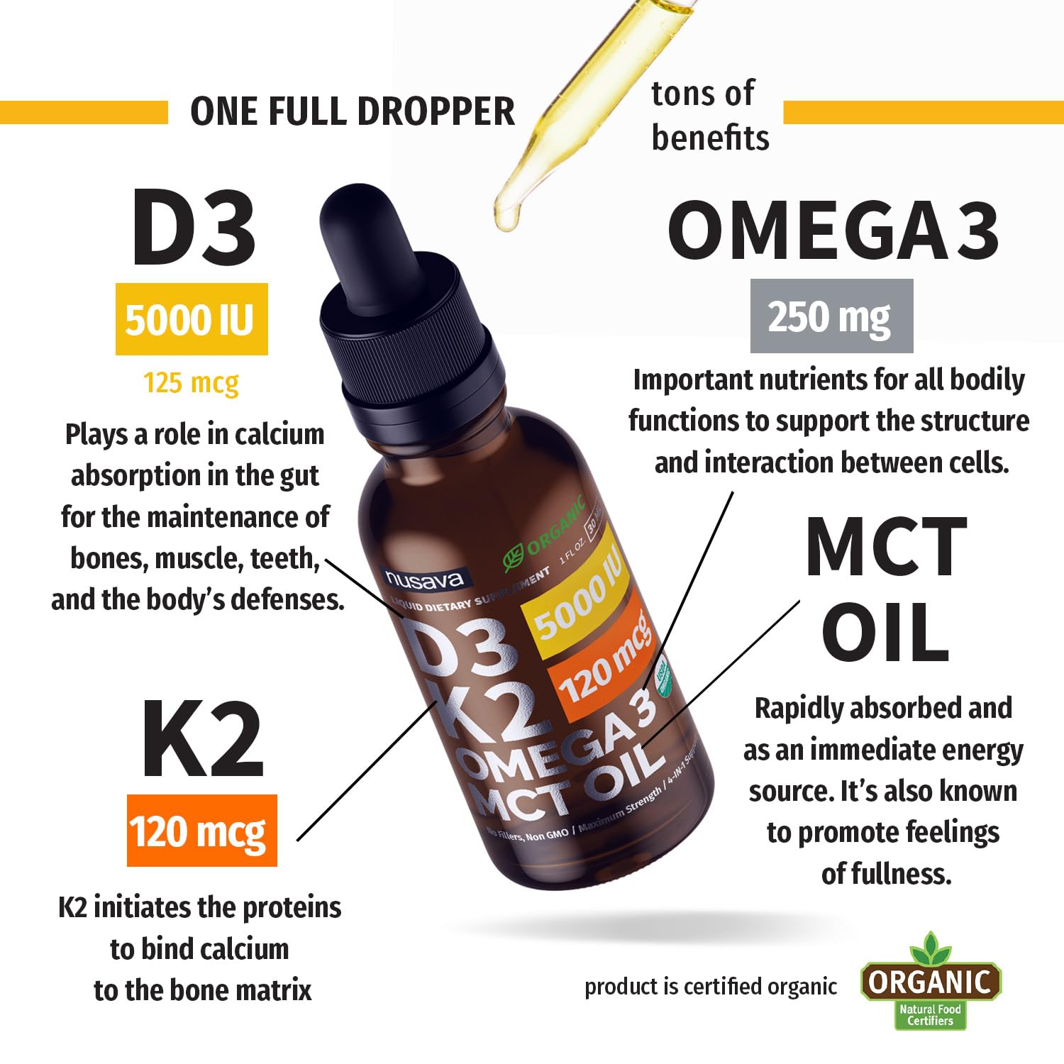 Omega 3 chia oil blend on NUSAVA bottle label
