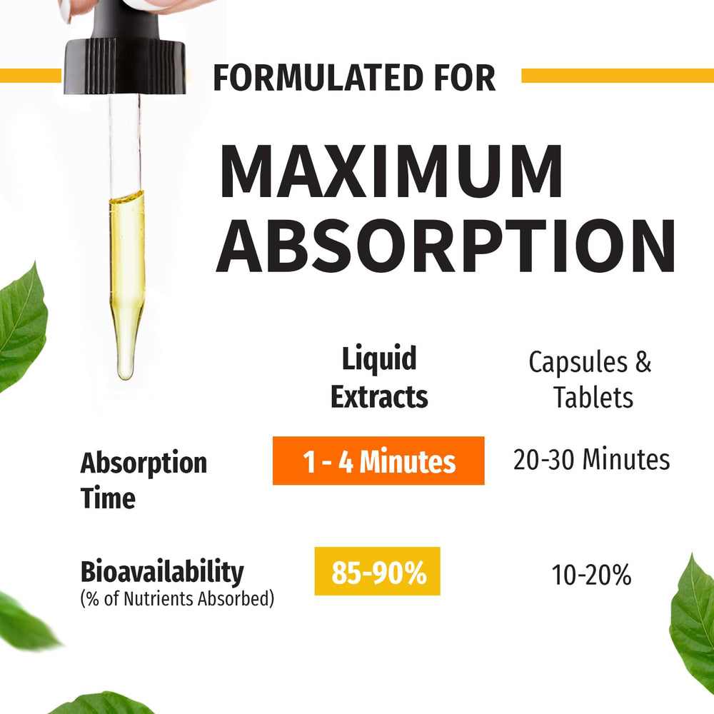 NUSAVA Organic ingredients blend highlights non-GMO, filler-free formula.