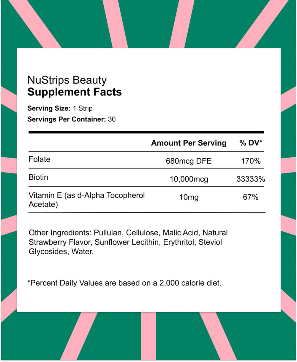 NuStrips on a bathroom shelf for daily routine