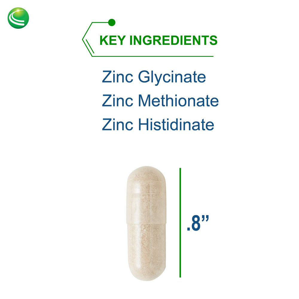 Nutra Biogenesis Tri Zinc capsules closeup emphasizing 30 mg zinc chelate per capsule for daily use