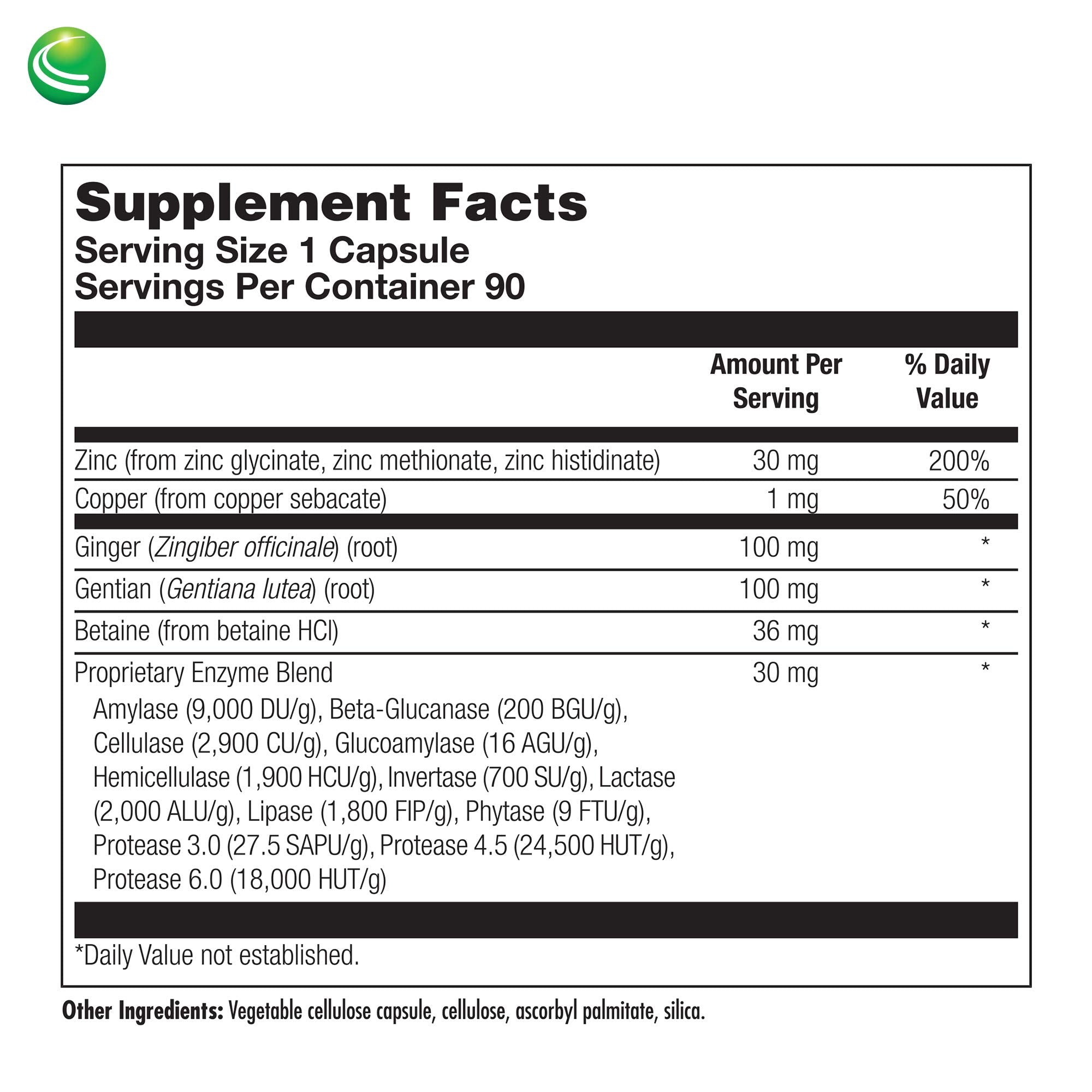 Nutra Biogenesis Tri Zinc digestive enzymes scene suggesting improved absorption during meals