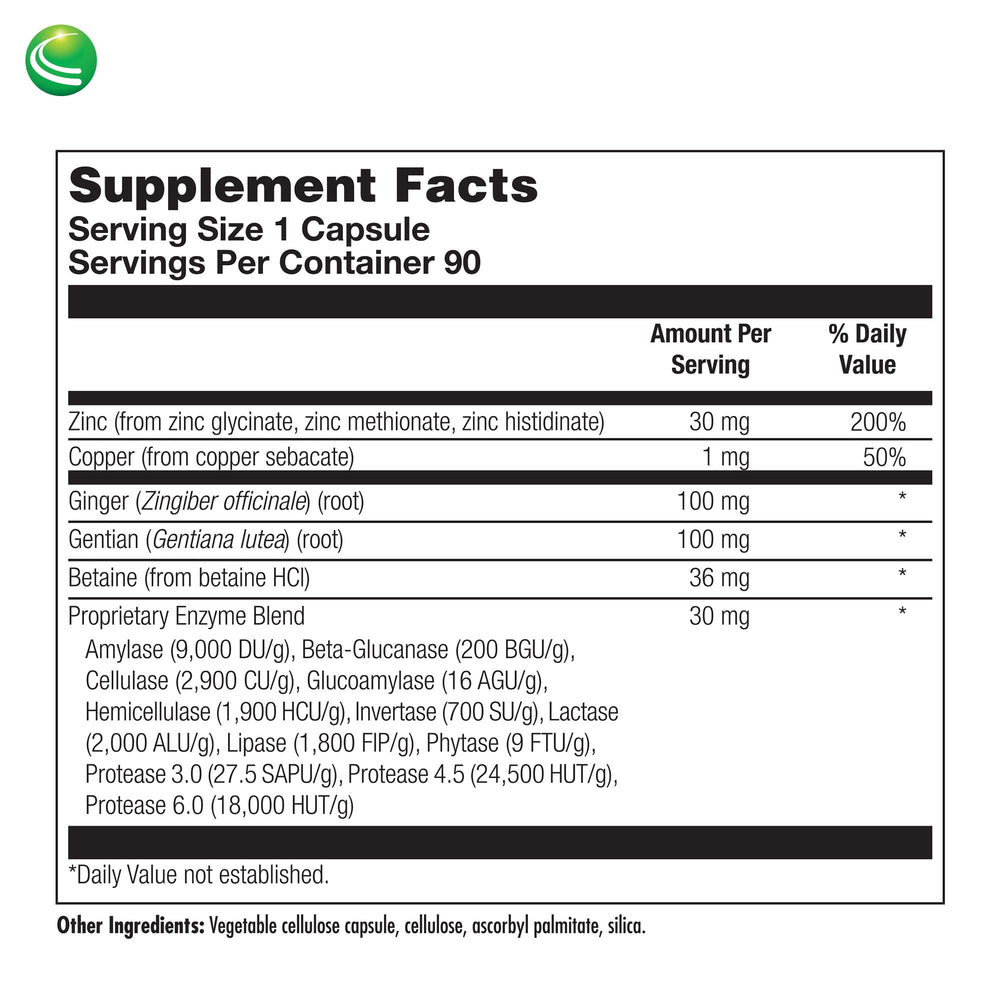 Nutra Biogenesis Tri Zinc digestive enzymes scene suggesting improved absorption during meals