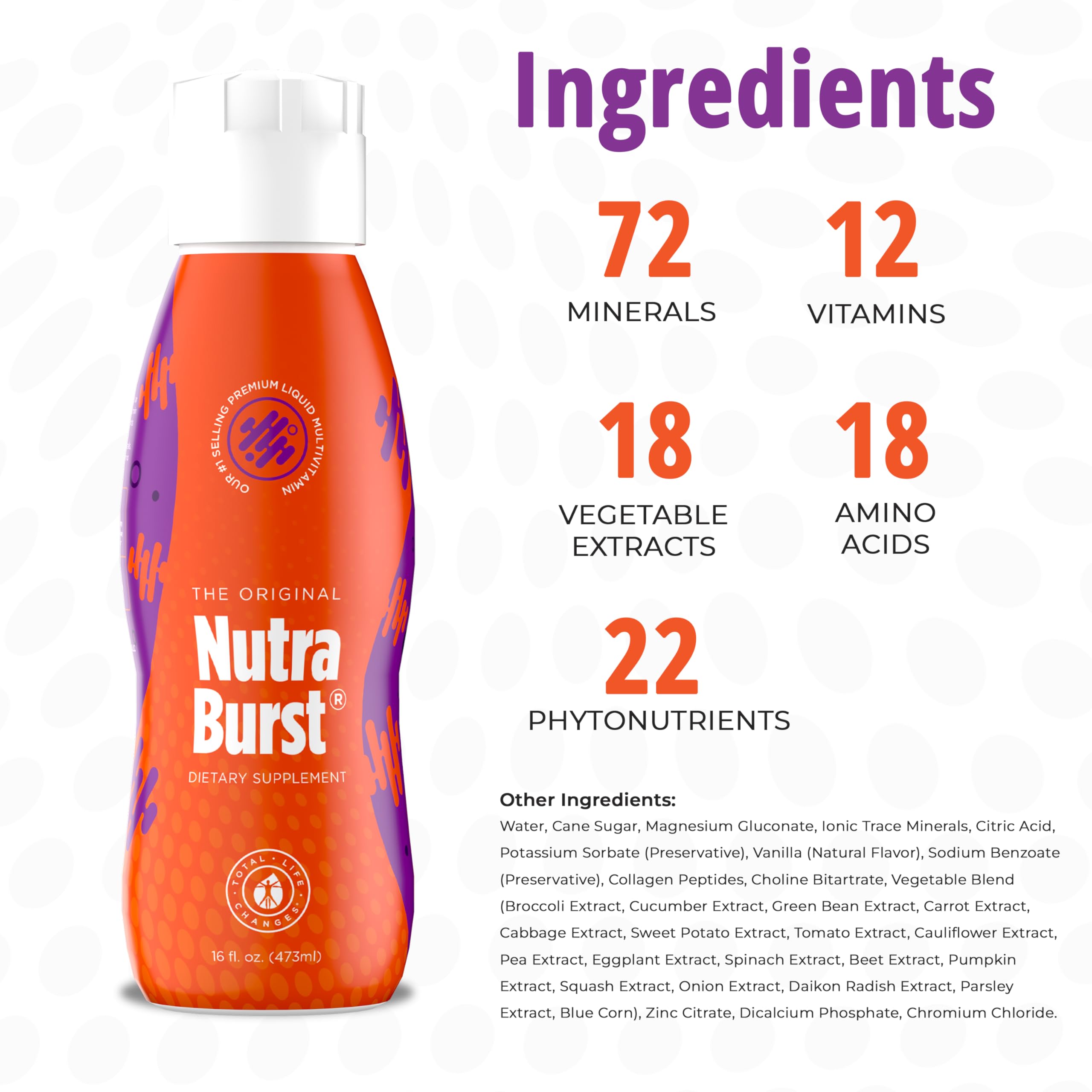 NutraBurst morning routine scene with a tablespoon measurement