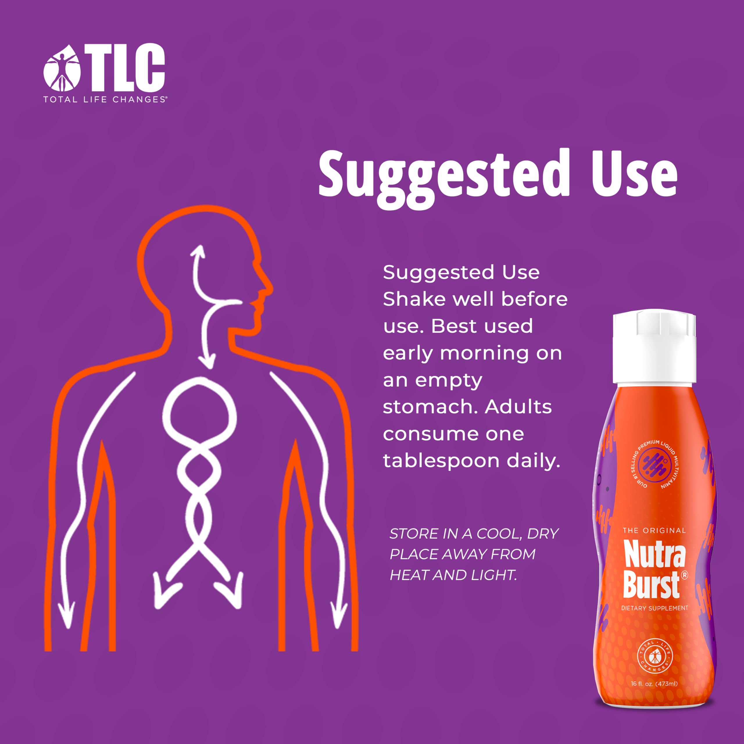 NutraBurst shake-before-use image highlighting flexible mixing