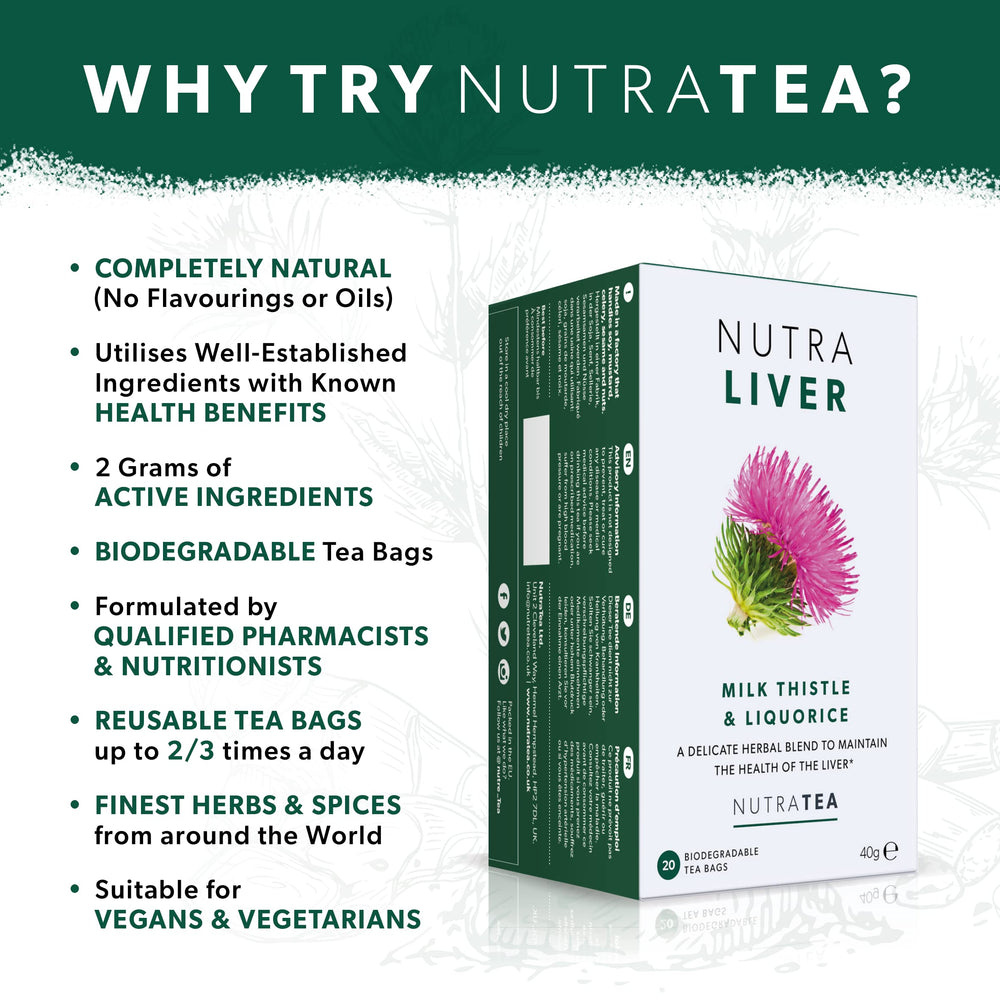 Nutra Tea Nutraliver tea bag closeup highlighting milk thistle
