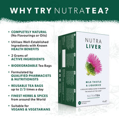 Nutra Tea Nutraliver tea bag closeup highlighting milk thistle