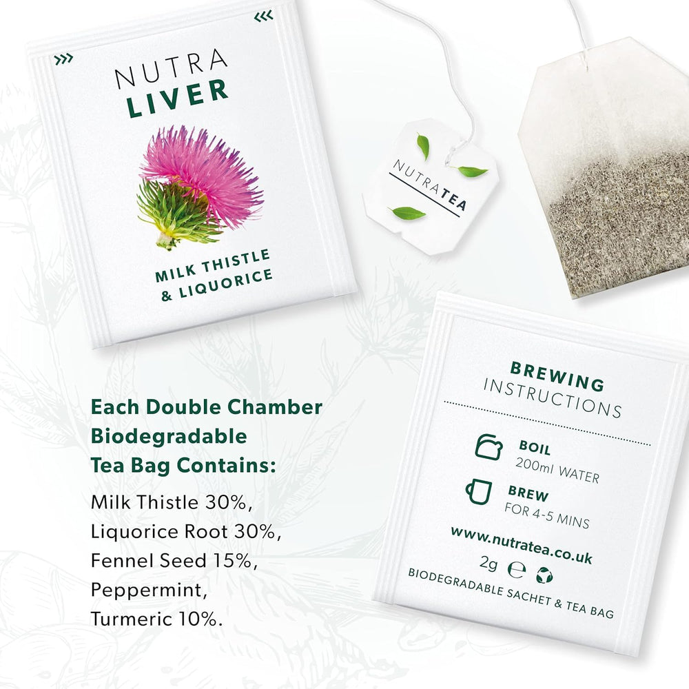 Nutra Tea Nutraliver tea bag closeup highlighting turmeric and fennel
