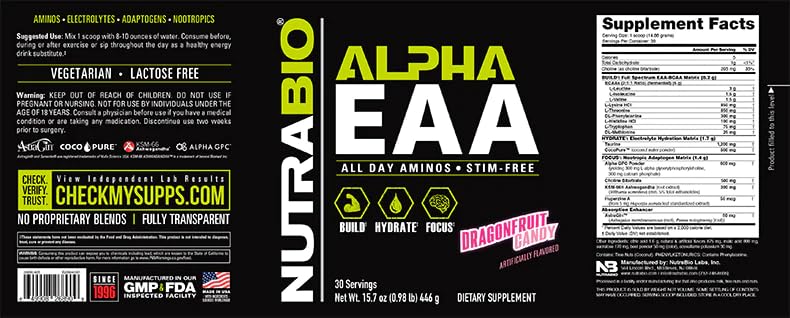 Coconut water blend with NutraBio Alpha EAA for hydration