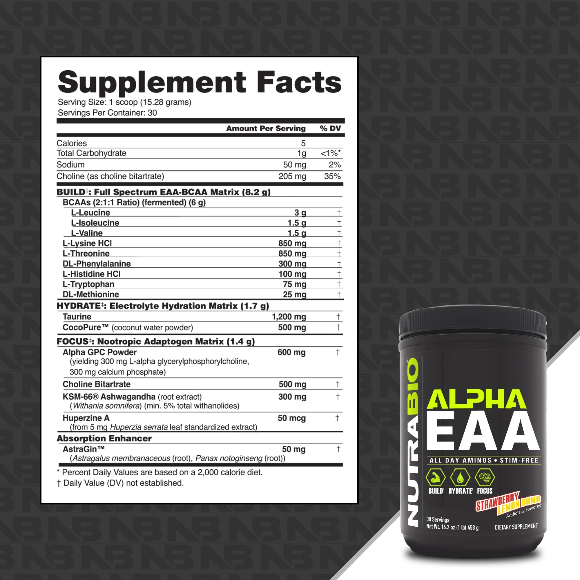 NutraBio Alpha EAA ingredients panel lists essential amino acids with transparency