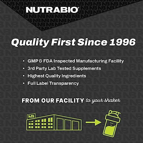 Mixed NutraBio Alpha EAA in a glass during training