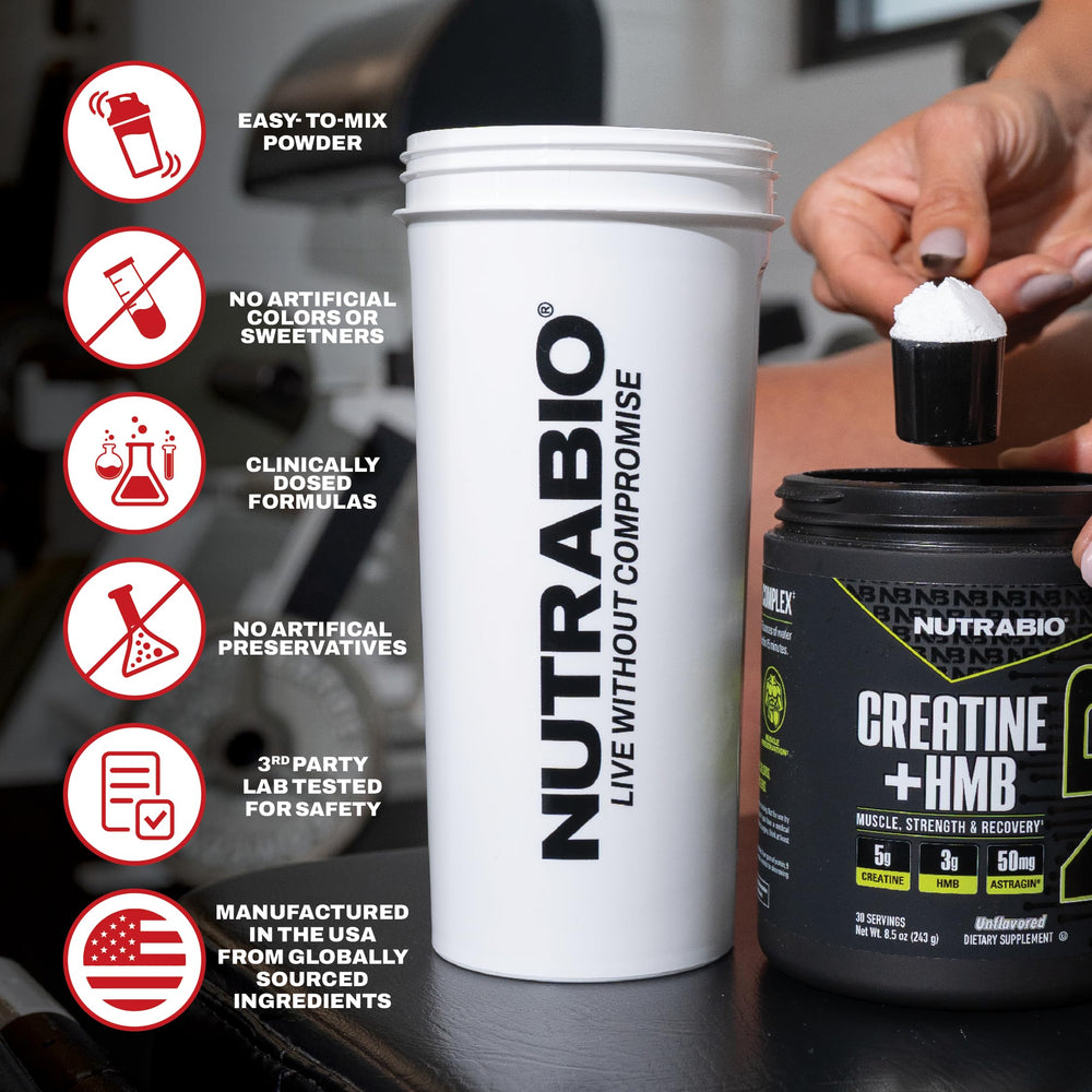 NutraBio Astragin-enhanced absorption closeup illustrating improved uptake.