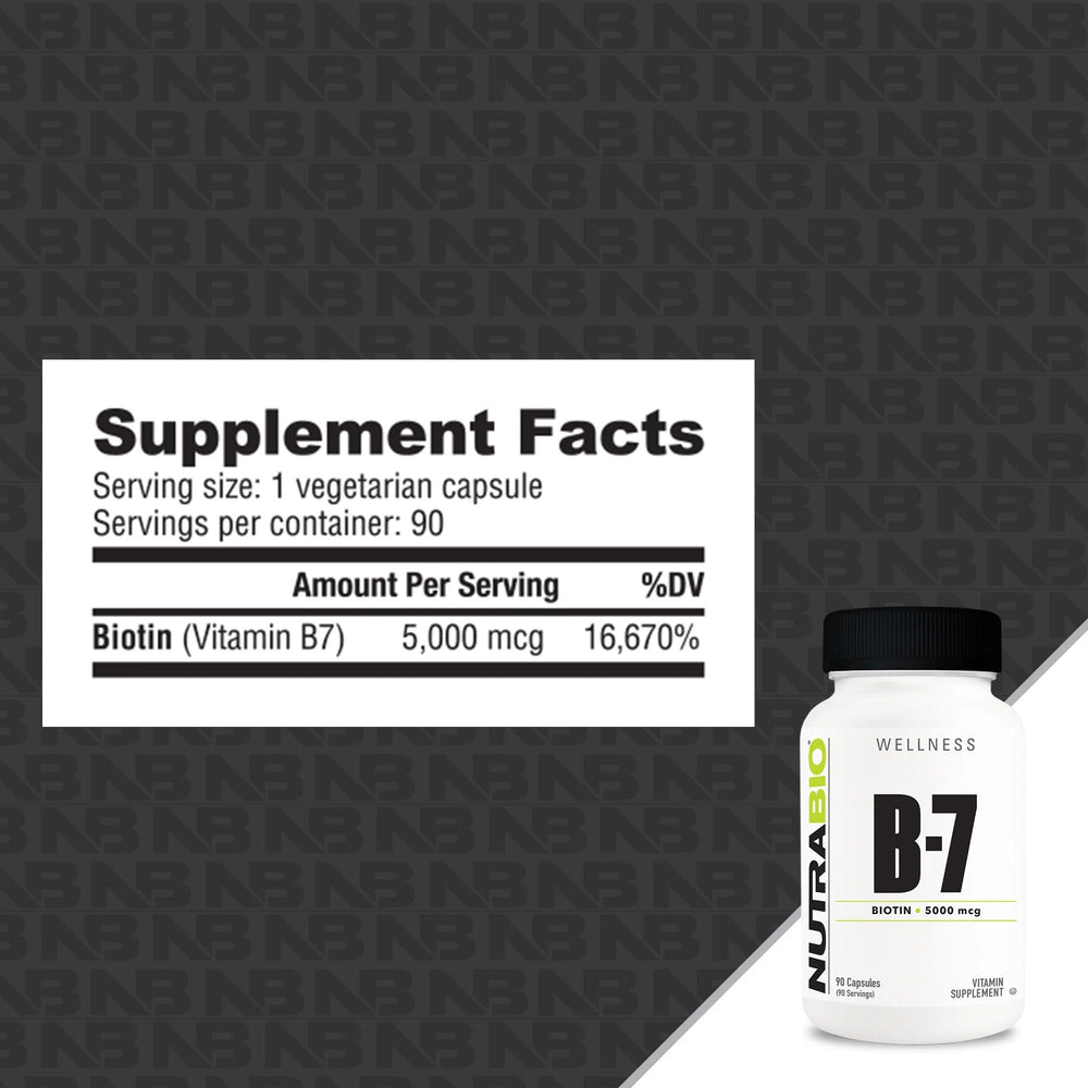 NutraBio Biotin 5000mcg label closeup showing purity and testing