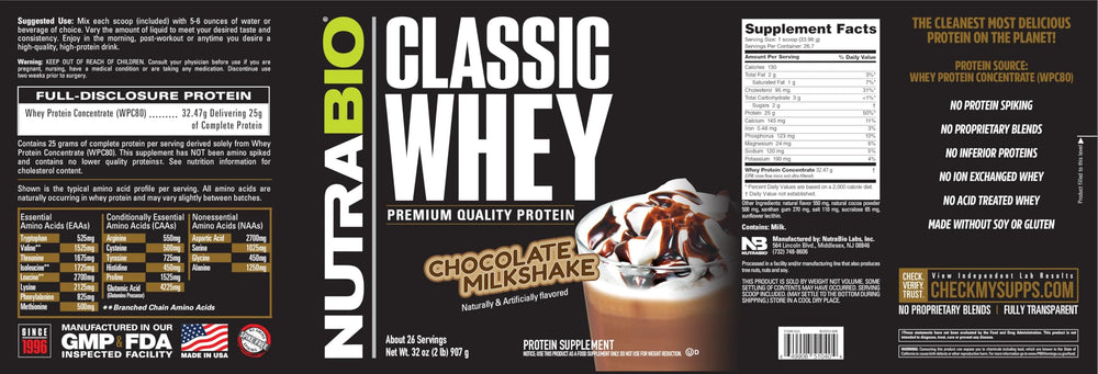 NutraBio Classic Whey chocolate milkshake served as a satisfying post-workout treat