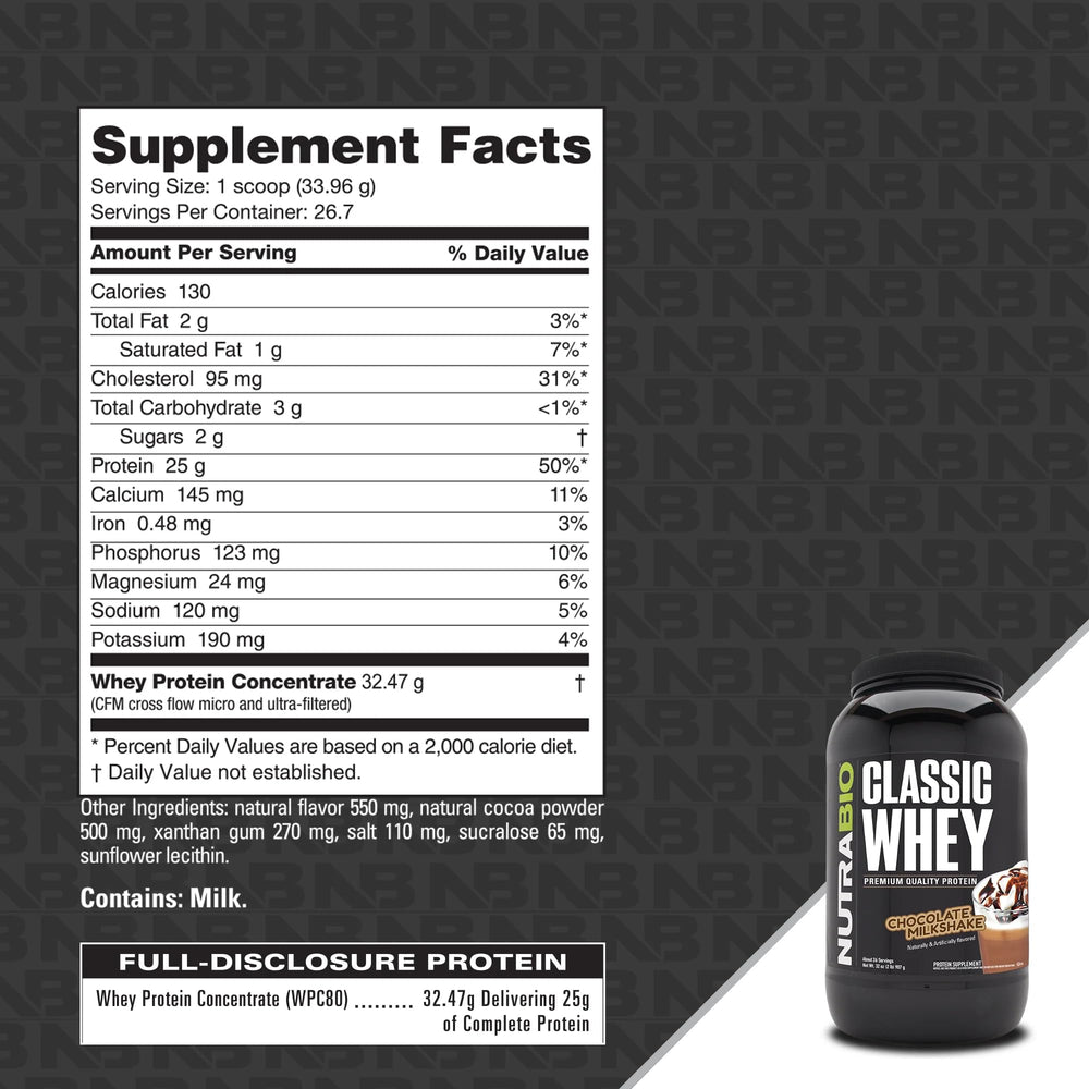 NutraBio Classic Whey flavor range promo image showing variety