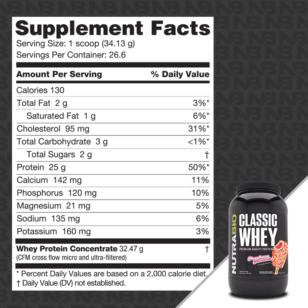 NutraBio Classic Whey ingredients panel highlights WPC80 whey concentrate