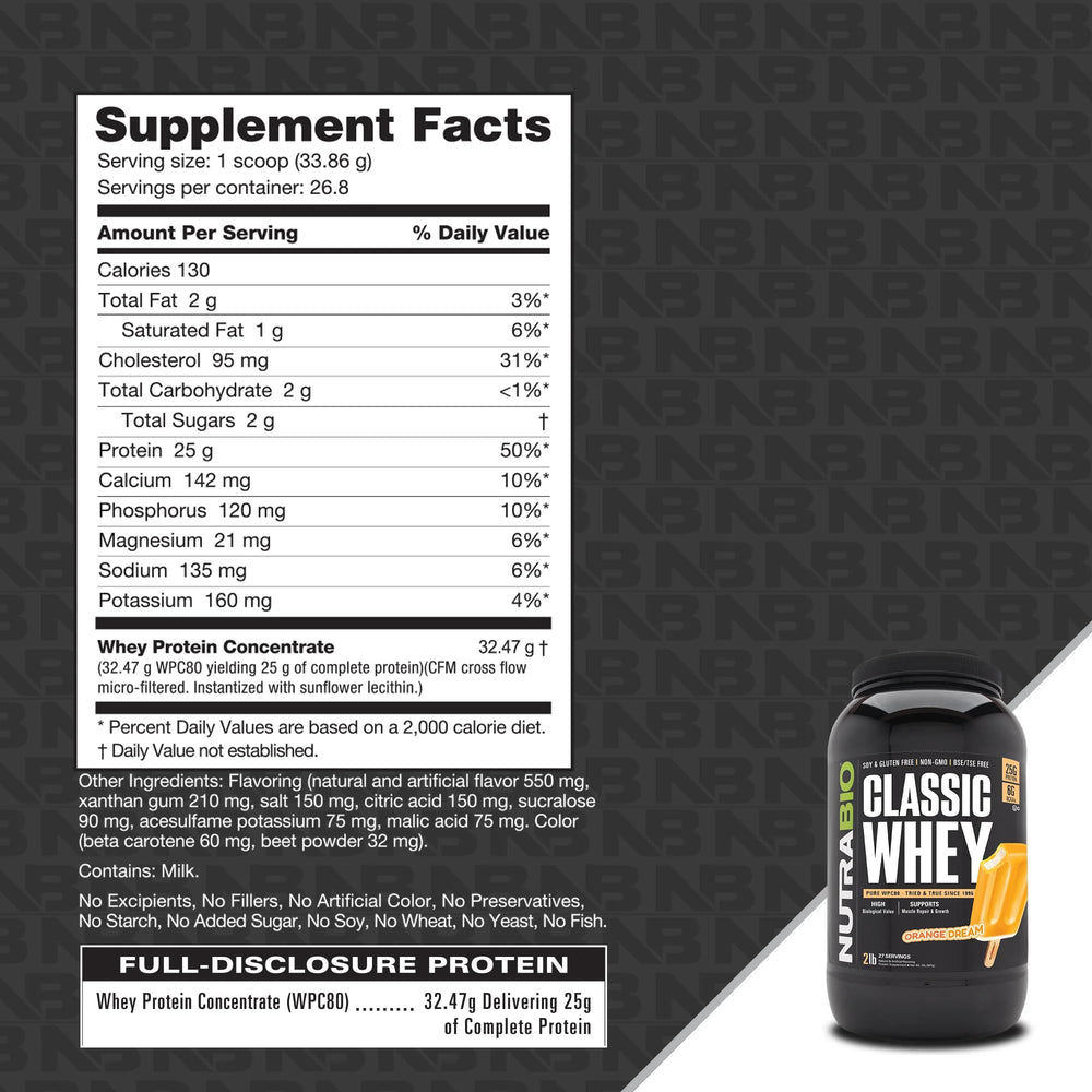 NutraBio Classic Whey full-disclosure label emphasizes no fillers