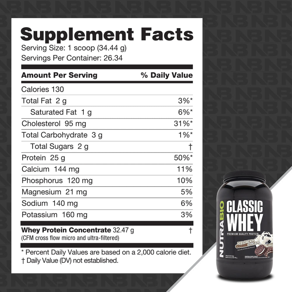 NutraBio Classic Whey protein tub back showing nutrition panel for intake guidance.