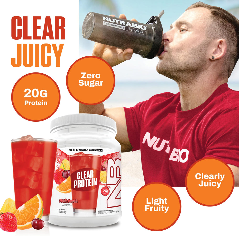 NutraBio Clear Fruit Punch label highlights 20 g protein per serving