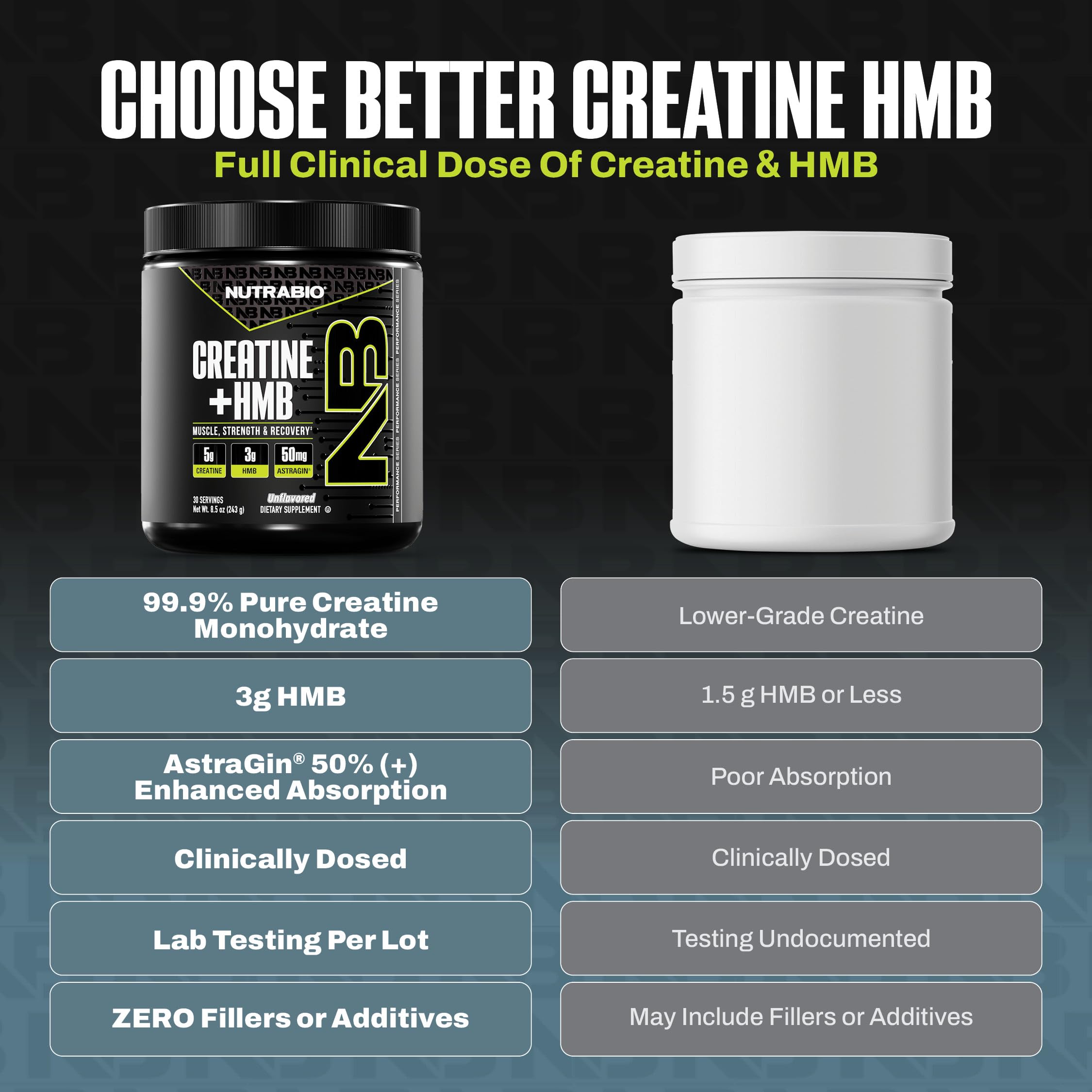 NutraBio Creatine + HMB powder scoop ensures precise dosing for consistent workouts.