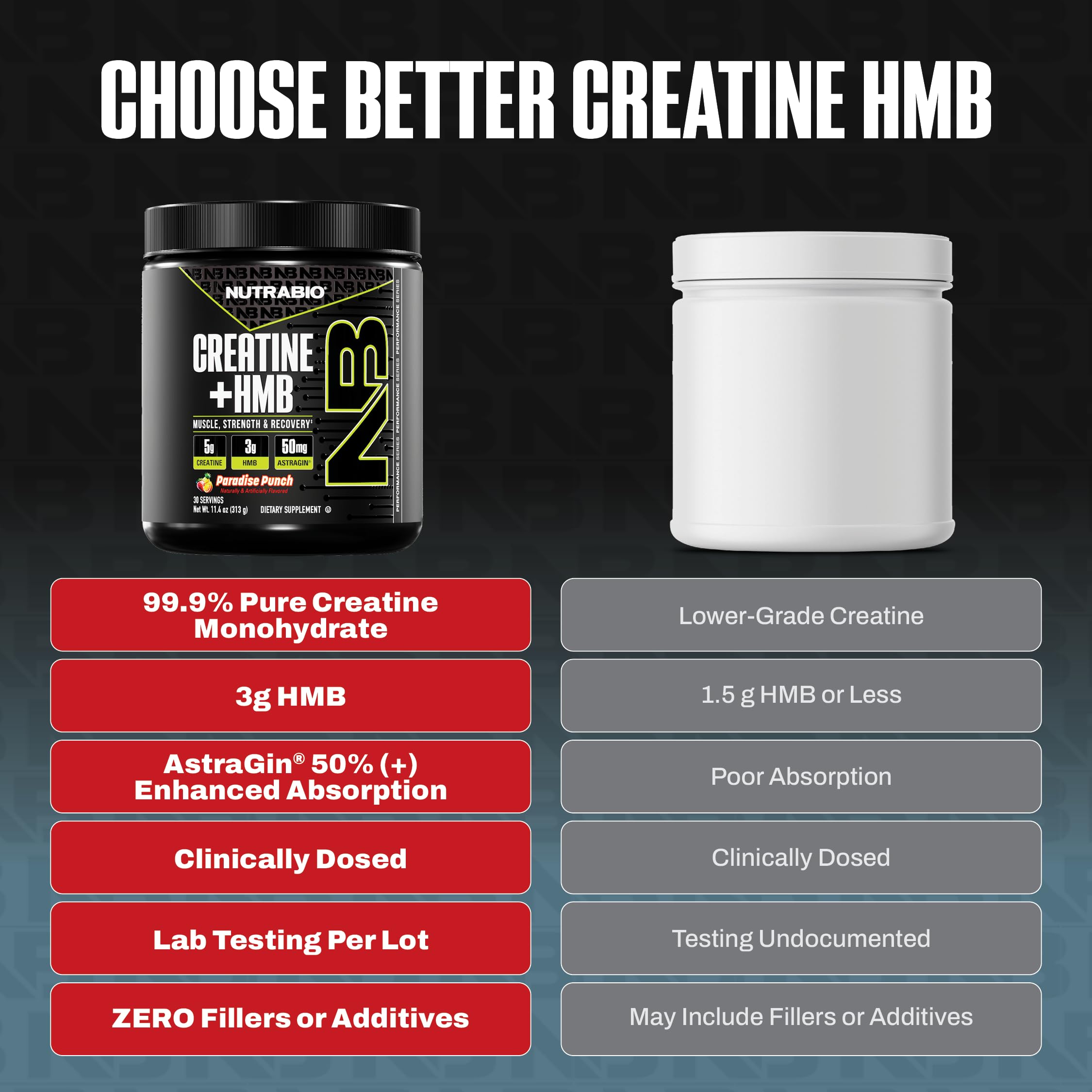 NutraBio Creatine + HMB scoop powder depicts convenient daily dose for training.