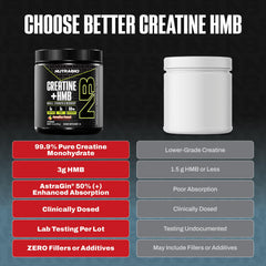 NutraBio Creatine + HMB scoop powder depicts convenient daily dose for training.