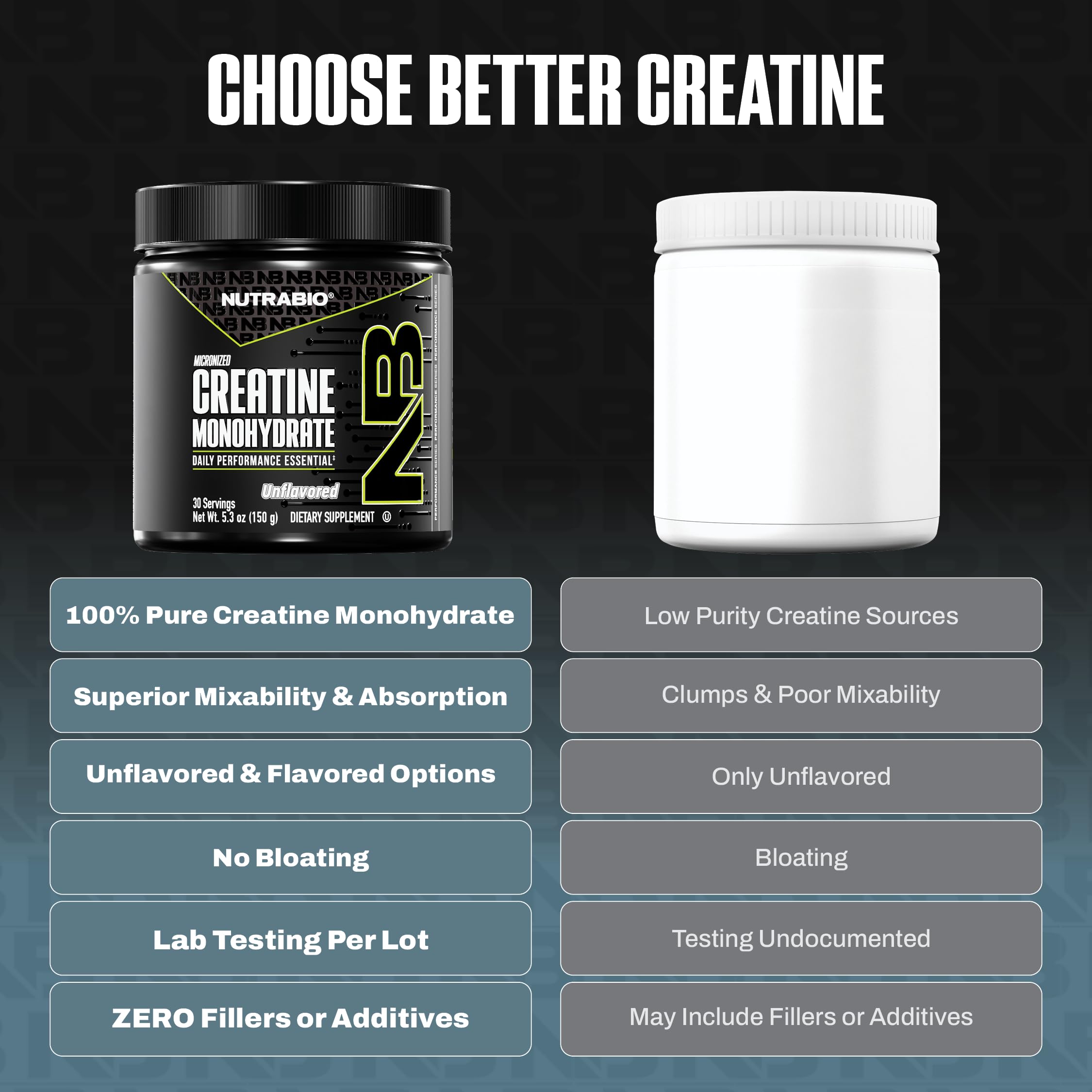 NutraBio creatine monohydrate label closeup highlighting purity