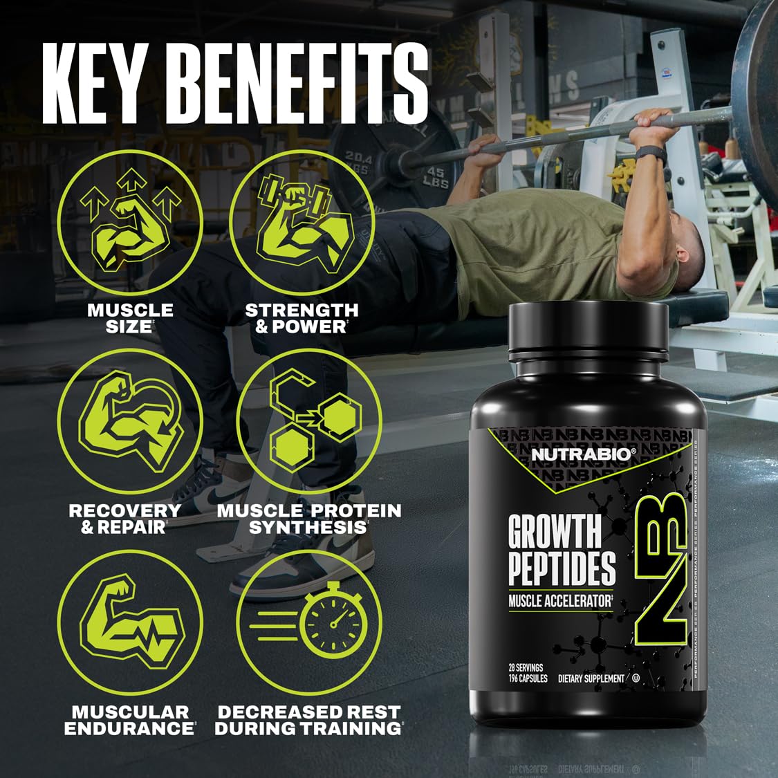 NutraBio Growth Peptides label detail showing PeptiStrong ingredients