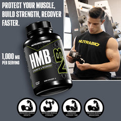 NutraBio HMB capsules close-up illustrating lean muscle support for training sessions.