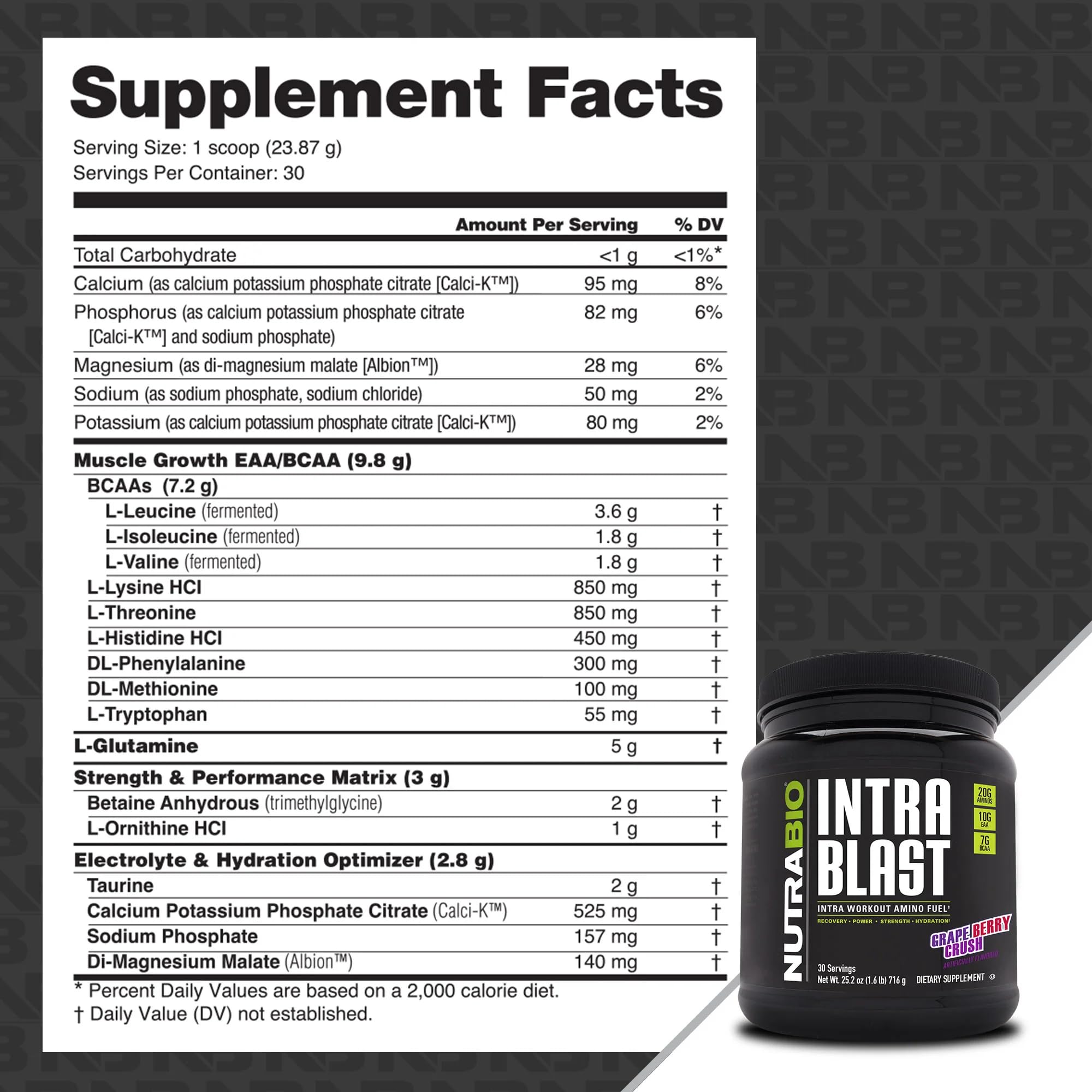 NutraBio Intra Blast electrolyte matrix replenishing minerals for endurance